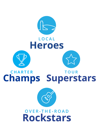 Animation for Now Hiring Drivers